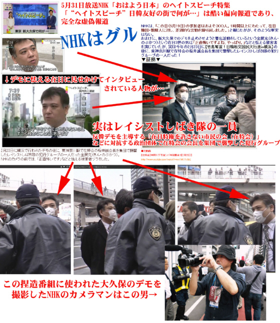 金展克は、平成25年2月23日に東神奈川駅で在特会の桜井誠会長を集団で襲撃したレイシストしばき隊の犯行グループの一人だった！