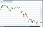 usdjpy