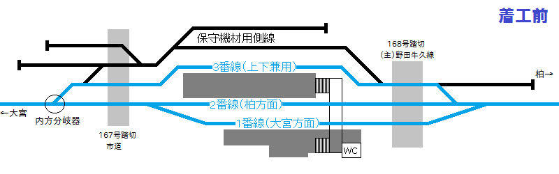 野田市駅の着工前の配線